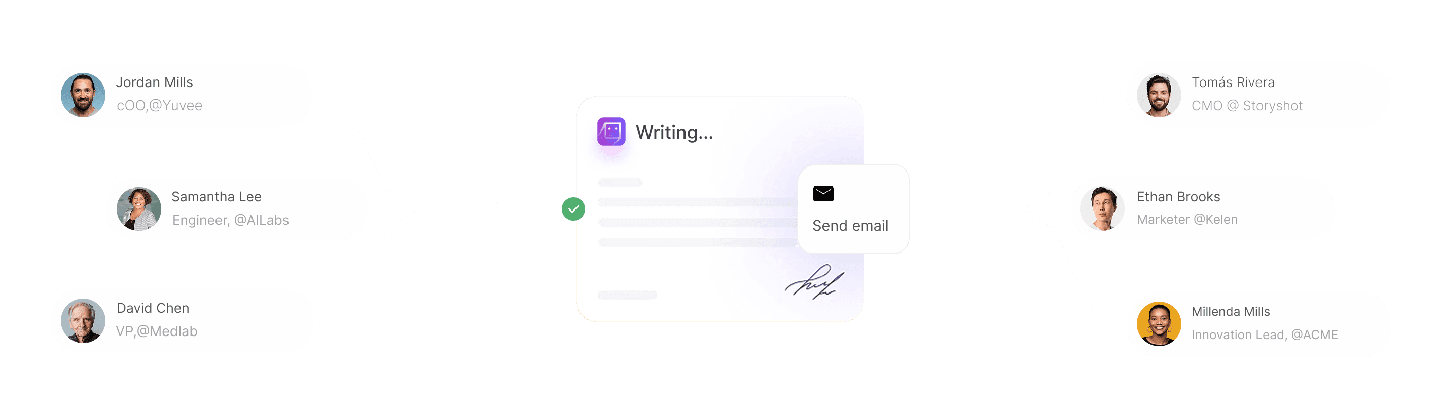 Lead Discovery Step LeadDiscoveryStepCopy.png